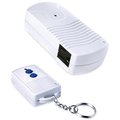 Master Electronics Master Electrician RC-004-TR-009-1B Wireless Indoor Remote Control; White 140742